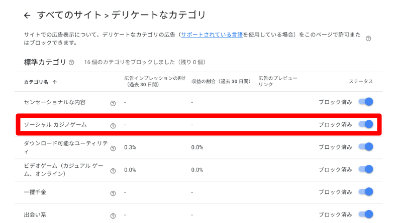 オンラインカジノ広告をGoogleアドセンス側で停止する方法3