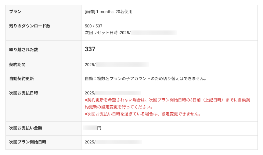 PIXTAの定額制プラン