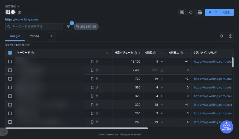 GMO順位チェッカー