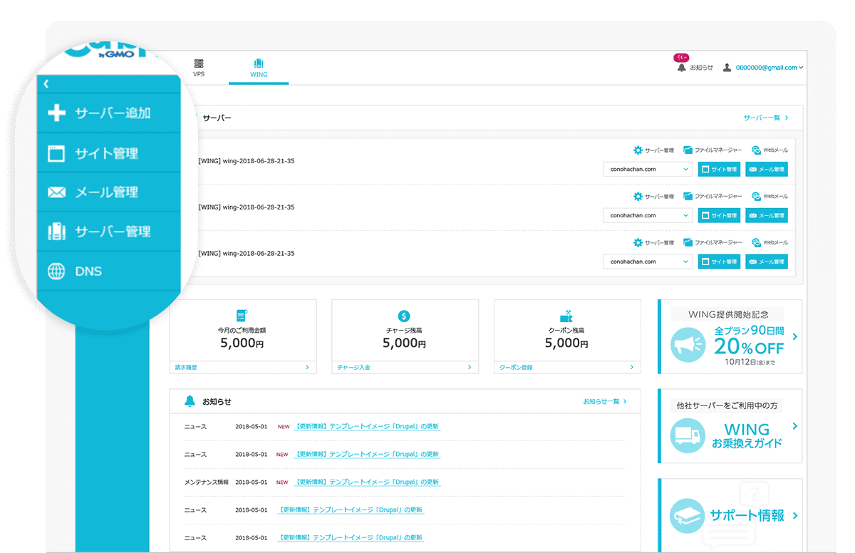 ConoHa WINGのサーバー管理画面